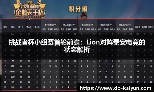 挑战者杯小组赛首轮前瞻：Lion对阵泰安电竞的状态解析