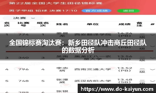 全国锦标赛淘汰赛：新乡田径队冲击商丘田径队的数据分析